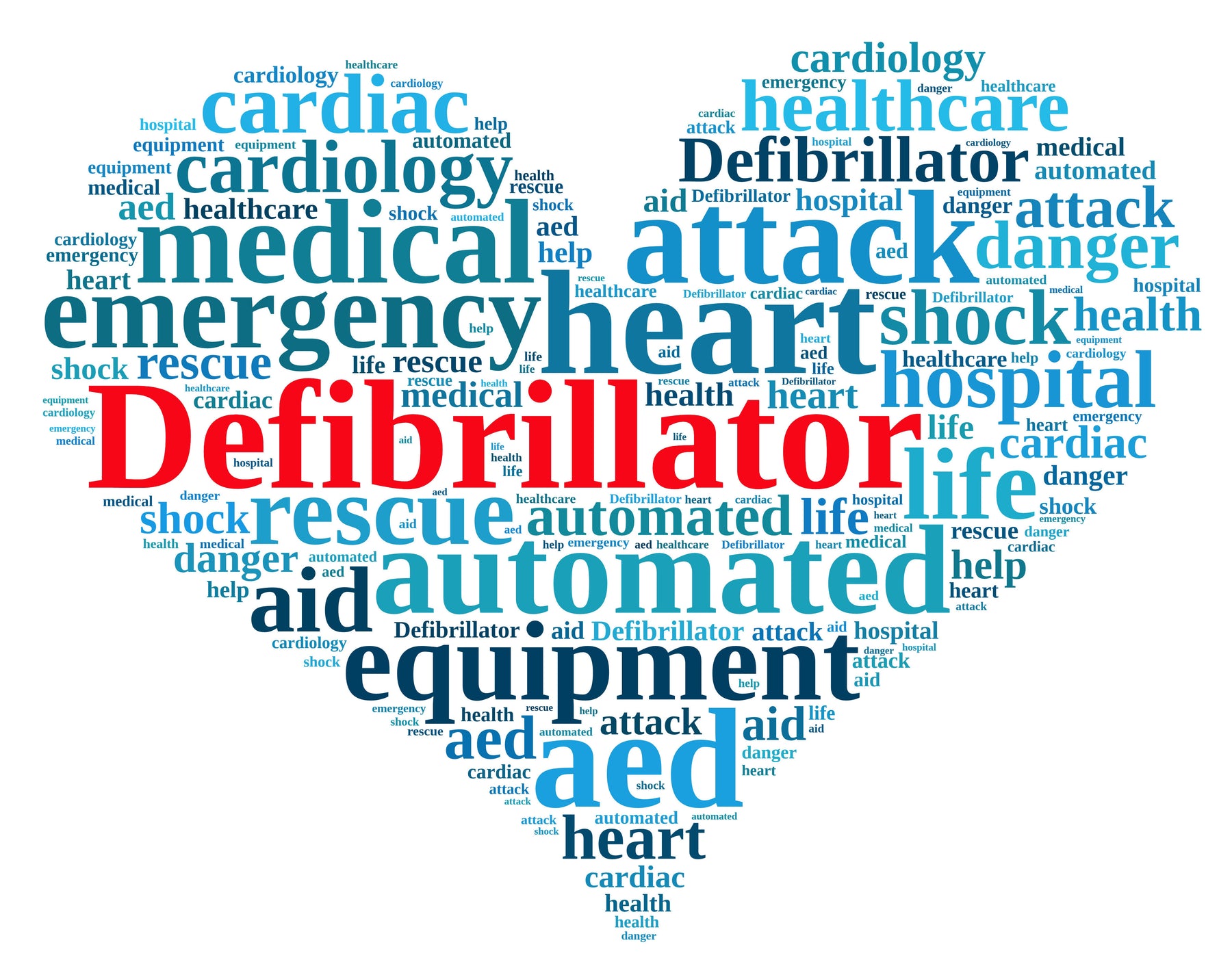 A Guide to Buying Your First Defib